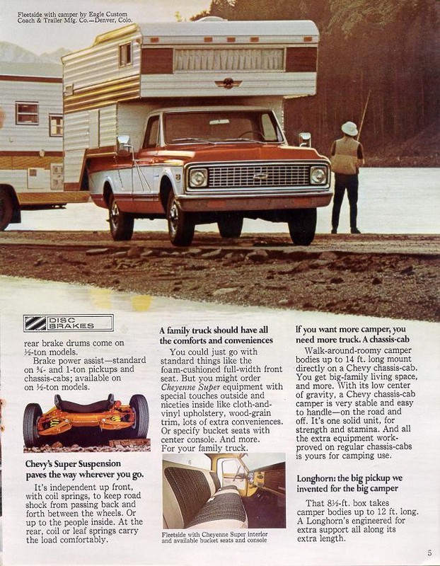 1971 Chevrolet Recreation Vehicles Brochure Page 15